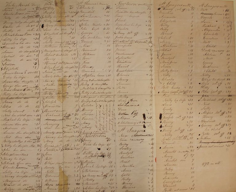 A yellowed piece of paper with six columns of handwritten text.