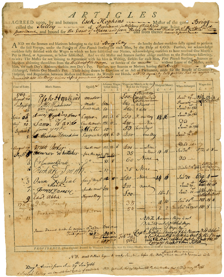 A printed template for a ship's articles, later filled out by hand. The template includes fields for documenting Time of Entry, Men's Names, Quality, Advance Wages before sailing, Wages per Month, Hospital Money, When discharged, and Wages due.